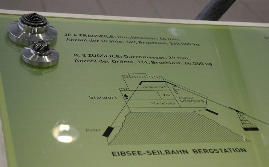 .. der Eibsee Seilbahn stehen.
.. der Eibsee Seilbahn stehen.